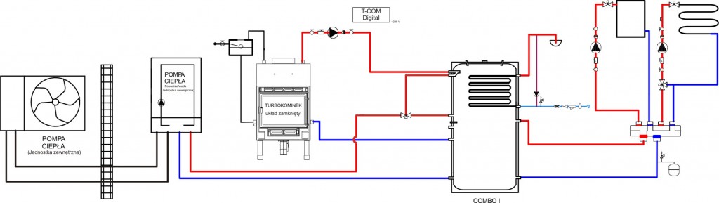 Schemat instalacji z Combo I