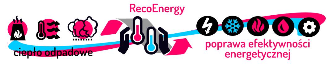 poprawa efektywności energetycznej