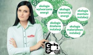 ekologiczne ogrzewanie z combo